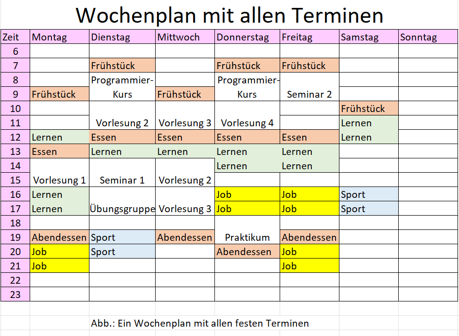 Studienplan mit allen festen Terminen