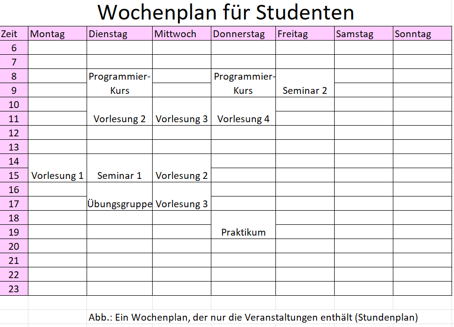 Studienplan